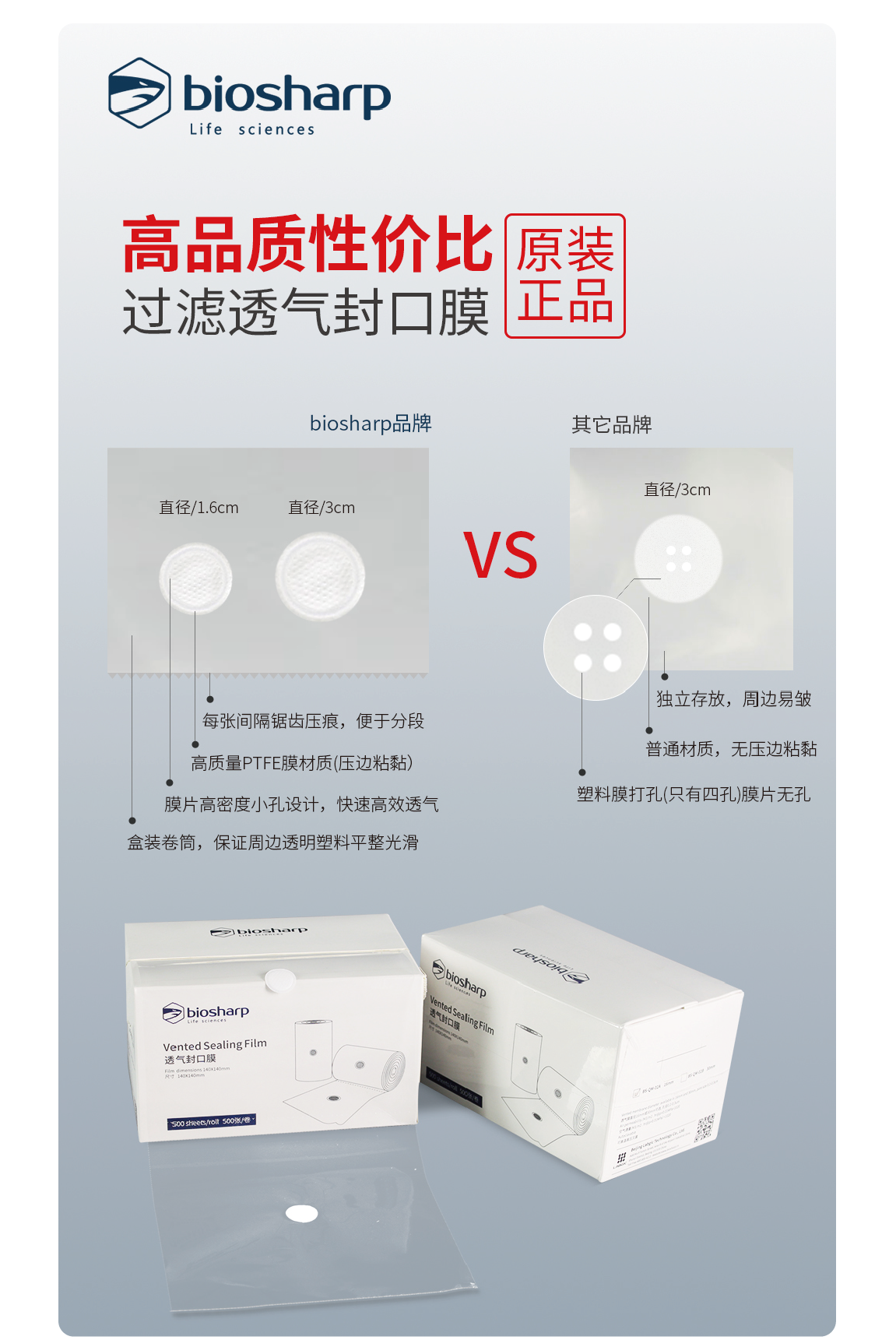 biosharp bs-qm-02a 透气封口膜/封瓶膜/14*14cm 16mm - 苏州苏科精益